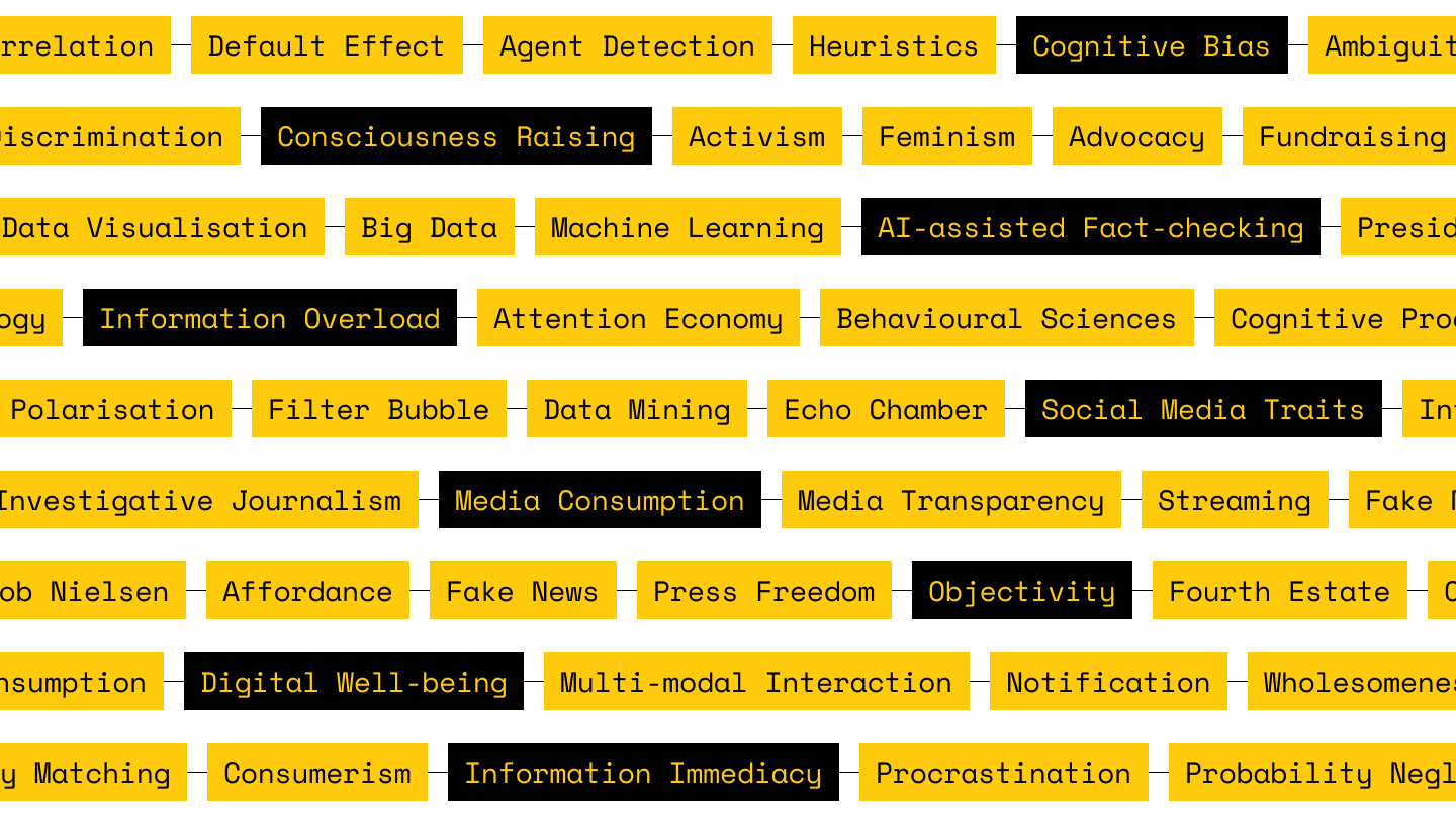 Library can grow organically. Covered topics will gradually expand over time.