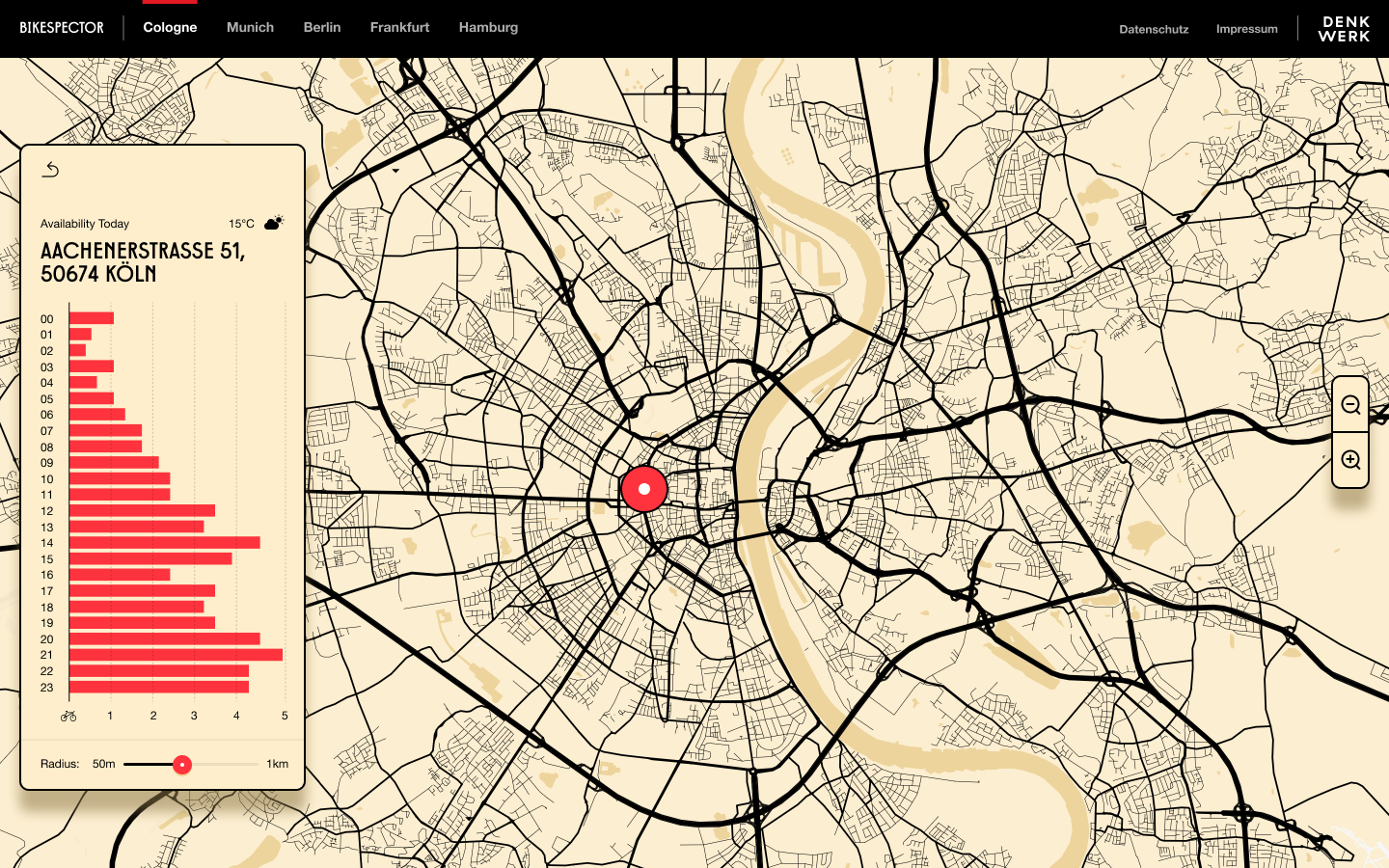 Bikespector interface, forecasting shared bikes availability from the next hour up to 5 days ahead!