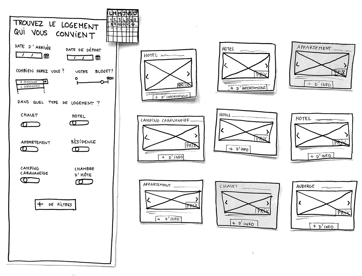 Paper mock-ups for accommodation reservation