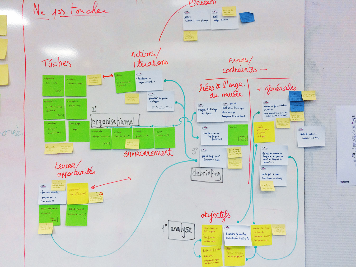 Workflow study