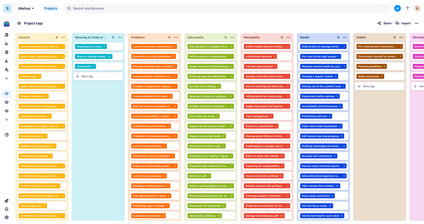 Tag system: exploratory taxonomy evolves organically along research data analysis