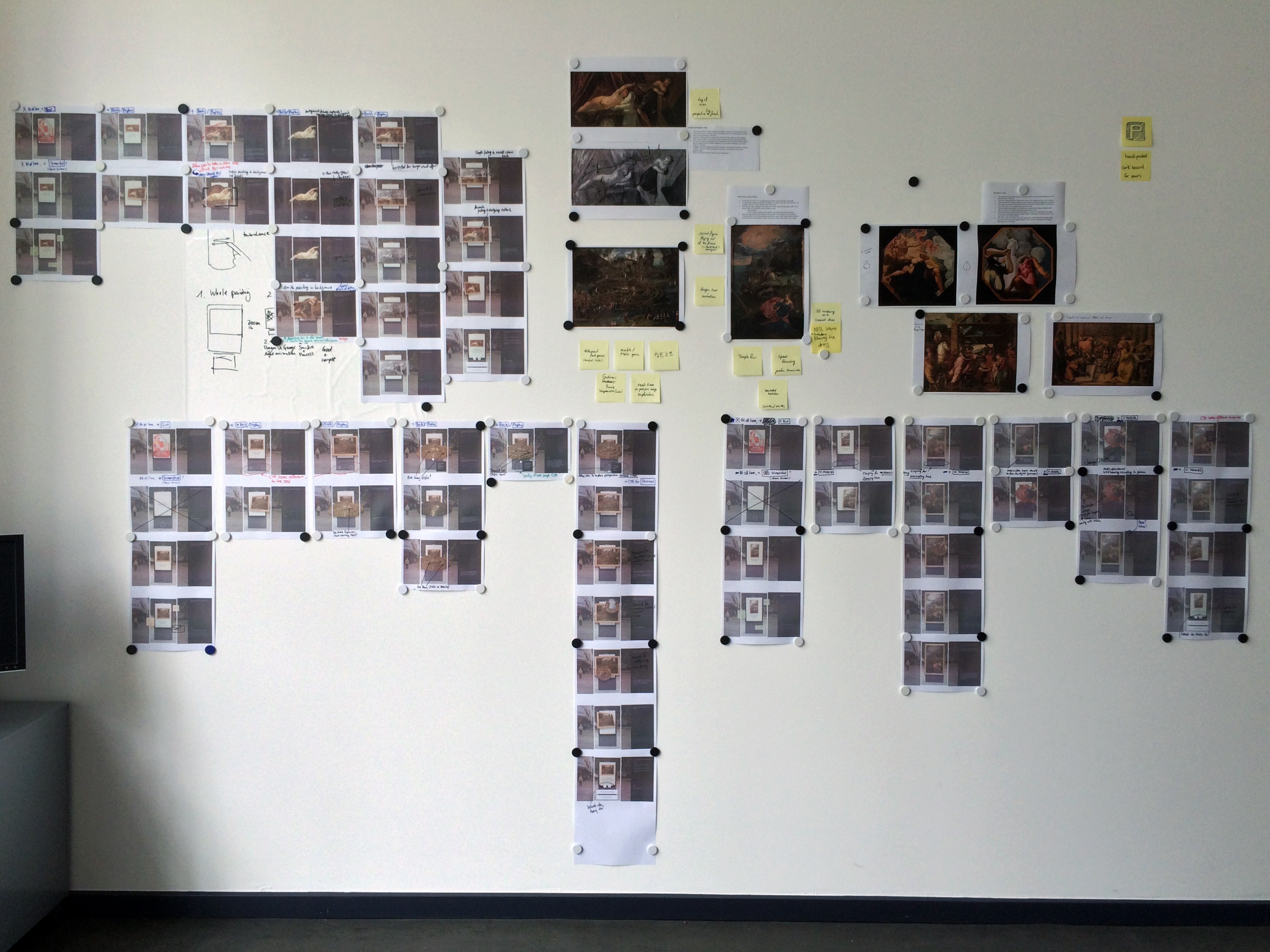 Storyboard for Tintoretto2Go, narratives of Renaissance masterpiece